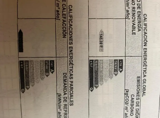 El Naranjo Holiday home Piedralaves